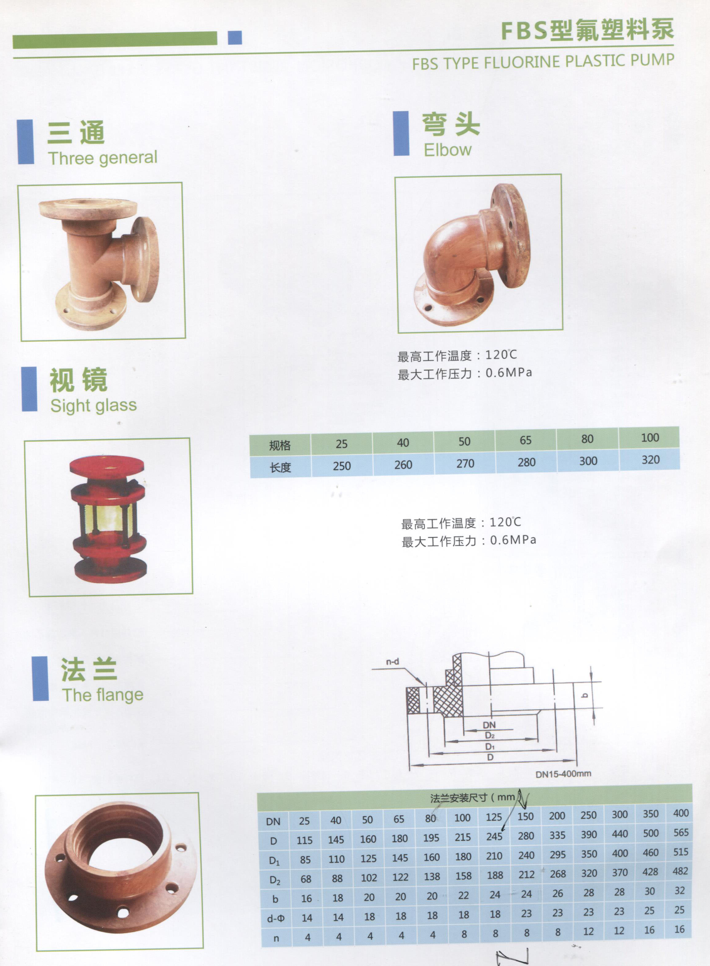 FBS氟塑料泵